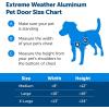 imagePetSafe Extreme Weather Aluminum Pet Door  EnergySaving Thermal Barrier Pet Flap with Slidein Door Locking ampamp Secure Flap Cover  for Dogs Up to 40 lb  MediumAluminum Pet Door