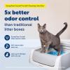 imagePetSafe ScoopFree Crystal Pro SelfCleaning Automatic Litter Box  Uncovered MotionSensing Cat Box with Integrated Health Counter ampamp App  Includes 1 Disposable Crystal Litter TrayRegular