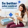 imagePetSafe ScoopFree Crystal Pro SelfCleaning Automatic Litter Box  Uncovered MotionSensing Cat Box with Integrated Health Counter ampamp App  Includes 1 Disposable Crystal Litter TrayRegular