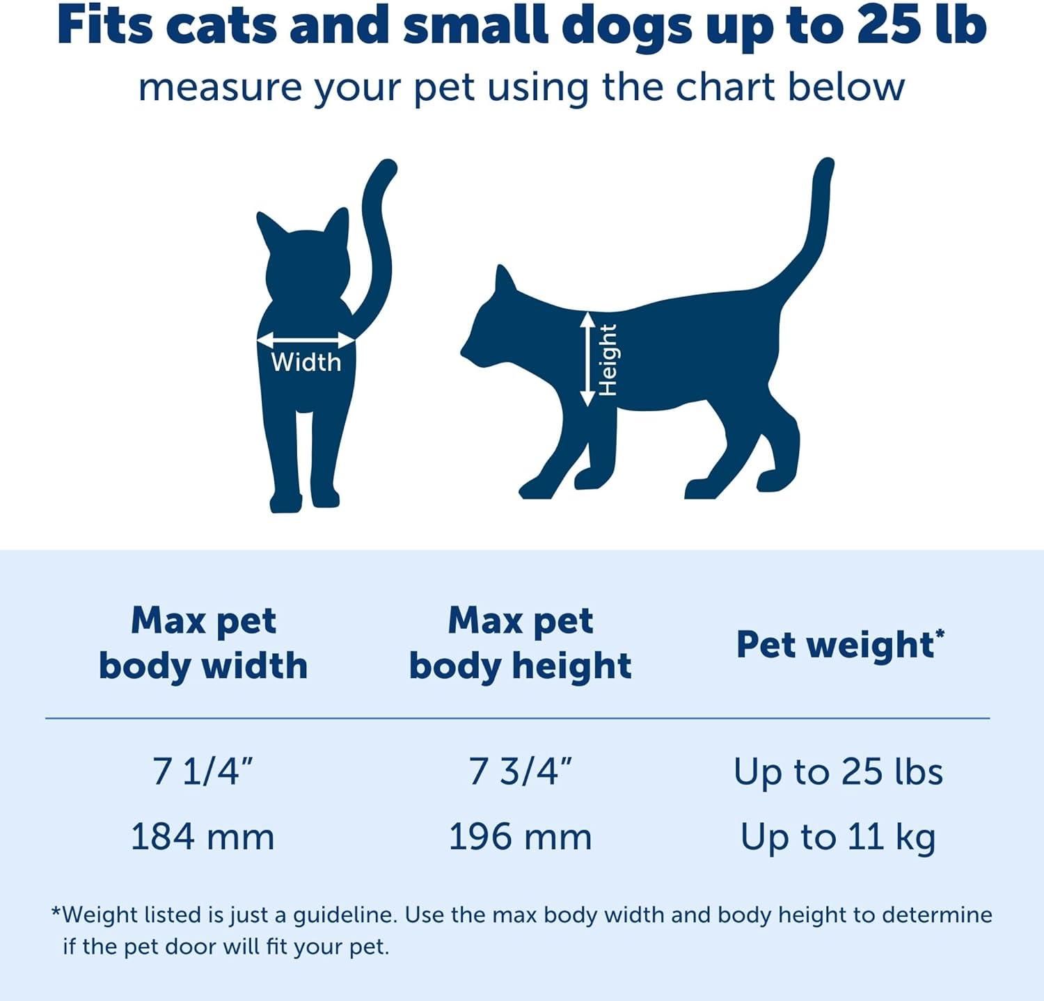 imagePetSafe Big Cat Door  MultiPet Doorway Locking Cat Door Made For Interior ampamp Exterior Use Suitable for Pets Up to 25 lb PushampampTurn 4Way Lock for Extra Security  Soft Close Flap for Added Safety11x12 inches
