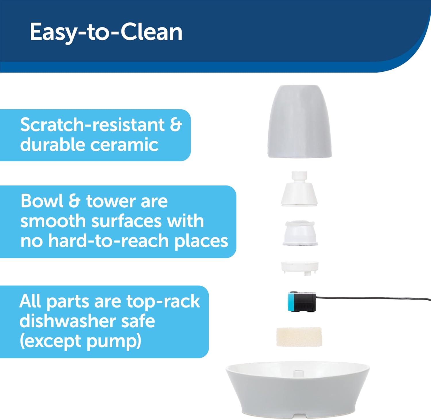 imagePetSafe Ceramic Pet Fountain  for Cats and Small Dogs  60 Oz Water Capacity  WhisperQuiet Water Flow  Great for Shy or Timid Pets  Fresh Filtered Water1 Count Pack of 1