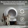 imagePetSafe Microchip Cat Door Exterior or Interior Pet Door  MultiUser RFID Access Up to 40 Pets 4Way Locking Weatherproof DIY Easy Install Hardware Kit Privacy for Cat Litter Box or Pet Feeder