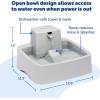 imagePetSafe Oasys 1 Gallon 128 Ounce Medium Pet Fountain  Cat or Medium Breed Dog Water Fountain  Dishwasher Safe Filtered Water Dispenser with Flow Control  Filters Included  Easy to Clean1 Gallon Fountain