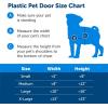 imagePetSafe Plastic Pet Door  Easy Install for Wood PVC Metal ampamp Paneled Doors  RustFree Plastic Frame  Flap Dimensions 8 14quot W x 12 14quot H  for Medium Dogs Weighing Up to 40 lbMedium Pack of 1