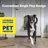 imagePetSafe Plastic Pet Door  Easy Install for Wood PVC Metal ampamp Paneled Doors  RustFree Plastic Frame  Flap Dimensions 8 14quot W x 12 14quot H  for Medium Dogs Weighing Up to 40 lbLarge