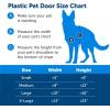 imagePetSafe Plastic Pet Door  Easy Install for Wood PVC Metal ampamp Paneled Doors  RustFree Plastic Frame  Flap Dimensions 8 14quot W x 12 14quot H  for Medium Dogs Weighing Up to 40 lbExtra Large