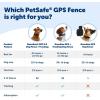 imagePetSafe Replacement Strap for Guardian GPS  Tracking 10 and Guardian GPS Dog Fence Collar Made with Soft Touch Nylon for Enhanced ComfortLong Lasting Wear Water Wicking Waterproof Material PinkBlack