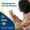 imagePetSafe SSSCAT Automatic Spray Pet Deterrent  Contactless Behavior Correction  Motion Sensor Air Burst  Odorless  NonStaining  Versatile Placement SpraySSSCAT Spray System  Second Generation