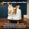 imagePetSafe ScoopFree OpenSky Automatic SelfCleaning Cat Litter Box  Advanced Odor Control  App Controlled with Health Monitoring  Works with Any Litter  Up to 2 Weeks of HandsFree CleaningLitter Box
