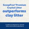 imagePetSafe ScoopFree Premium Crystal Cat Litter  Outperforms Clay Litter  Refill Packs  Reusable Tray Compatible  Lavender Scent  43 lb Bags  2 PackFragranceFree