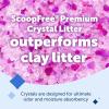 imagePetSafe ScoopFree Premium Crystal Cat Litter  UltraAbsorbent Silica Universal Litterbox Crystals  NonClumping Odor Control  Fresh Scent  8 lb BagLavender