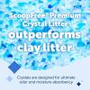 imagePetSafe ScoopFree Premium Crystal Cat Litter  UltraAbsorbent Silica Universal Litterbox Crystals  NonClumping Odor Control  Fresh Scent  8 lb BagPremium Blue