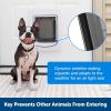 imagePetSafe SmartDoor AppControlled Pet Door Large Made for Multiple Pets Selective Entry and Exit Control Through Your Phone Smart Dog Door WiFi Enabled White  LargeSmartDoor