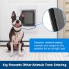 imagePetSafe SmartDoor AppControlled Pet Door Large Made for Multiple Pets Selective Entry and Exit Control Through Your Phone Smart Dog Door WiFi Enabled White  LargeSmartDoor