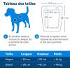imagePetSafe SmartDoor AppControlled Pet Door Large Made for Multiple Pets Selective Entry and Exit Control Through Your Phone Smart Dog Door WiFi Enabled White  LargeSmartDoor