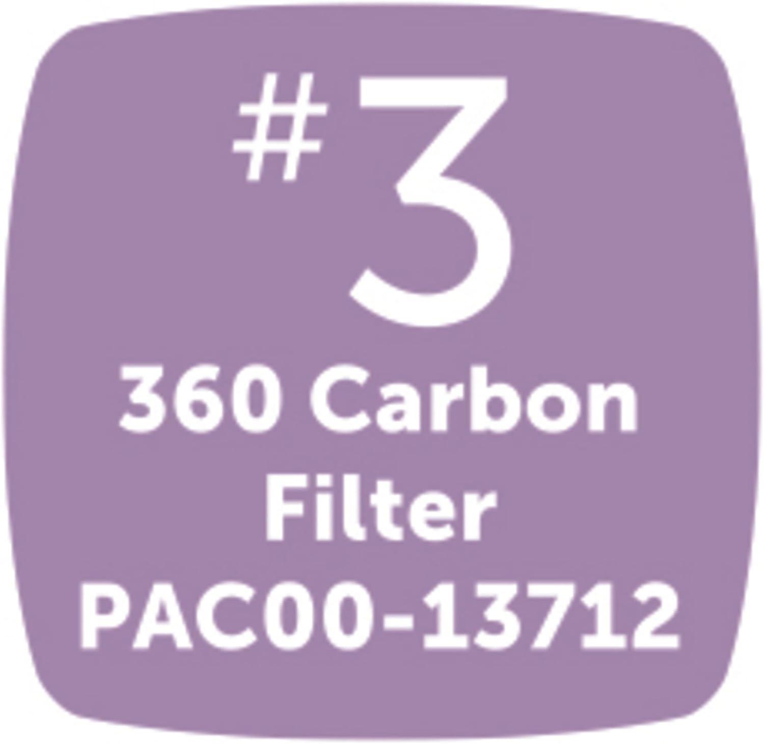 imagePetSafe Drinkwell 360 Fountain Carbon Filters  Supports Hydration  Coconut Shell Carbon  Clean Water Solution  Fits Drinkwell Stainless MultiPet ampamp Plastic 360 Fountains  3 PackPack of 12