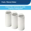 imagePetSafe Drinkwell 360 Fountain Carbon Filters  Supports Hydration  Coconut Shell Carbon  Clean Water Solution  Fits Drinkwell Stainless MultiPet ampamp Plastic 360 Fountains  3 PackPack of 12