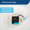 imagePetSafe Drinkwell Replacement Foam Filters  Improves Water Cleanliness  Protects Pump  Catches Hair ampamp Debris  Compatible with Ceramic Stainless ampamp Plastic Pet FountainsPack of 2