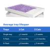 imagePetSafe ScoopFree Disposable Crystal Cat Litter Tray  Easy Cleaning Box  Refill Tray for Electric Litter Box  Fresh Scent  43 lb Bags  6 Pack1Pack