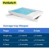 imagePetSafe ScoopFree Disposable Crystal Cat Litter Tray  Easy Cleaning Box  Refill Tray for Electric Litter Box  Fresh Scent  43 lb Bags  6 Pack3Pack