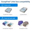 imagePetSafe ScoopFree Litter Box Privacy Hood Cover Works with ScoopFree Crystal Pro Legacy and Crystal Smart SelfCleaning Litter Boxes Lid for Odor Control and Cleaner Floors Provides Privacy Gray