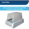 imagePetSafe ScoopFree Litter Box Privacy Hood Cover Works with ScoopFree Crystal Pro Legacy and Crystal Smart SelfCleaning Litter Boxes Lid for Odor Control and Cleaner Floors Provides Privacy Gray