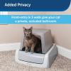 imagePetSafe ScoopFree Litter Box Privacy Hood Cover Works with ScoopFree Crystal Pro Legacy and Crystal Smart SelfCleaning Litter Boxes Lid for Odor Control and Cleaner Floors Provides Privacy Gray