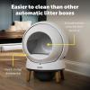 imagePetSafe ScoopFree SmartSpin SelfCleaning Litter Box Bundle  Advanced Odor Control  App Controlled  Up to 2 Weeks of HandsFree Cleaning  Includes Litter Mat 50 Waste Bin Liners 4 Deodorizers