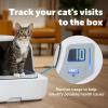 imagePetSafe AntiTracking Litter Mat  Traps Crystal and Clay Clumping Cat Litter  Durable Mesh Material  Easy to Clean Mat  Compatible with All Cat Litter Boxes  Small SizeWhite