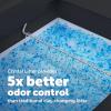 imagePetSafe AntiTracking Litter Mat  Traps Crystal and Clay Clumping Cat Litter  Durable Mesh Material  Easy to Clean Mat  Compatible with All Cat Litter Boxes  Small SizeBlack
