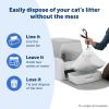 imagePetSafe ScoopFree Clumping Automatic Self Cleaning Cat Litter Box Hood and Accessory Bundle  Includes Litter Box Hood Waste Bin Liners for Easy Cleanup and Litter Mat for Less Tracking and Mess