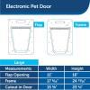 imagePetSafe Electronic Pet Door  RustProof Programmable Smart CollarActivated Dog or Cat Entry  Easy Installation ampamp SpaceSaving Design  Small  Fits Pets Up to 15 lbElectronic Pet Door