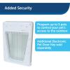 imagePetSafe Electronic Pet Door  RustProof Programmable Smart CollarActivated Dog or Cat Entry  Easy Installation ampamp SpaceSaving Design  Small  Fits Pets Up to 15 lbElectronic Pet Door
