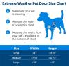 imagePetSafe Extreme Weather Pet Door  Insulated WeatherResistant Dog ampamp Cat Door with Durable Plastic Frame  Maximum EnergySaving Efficiency  Small  for Dogs ampamp Cats up to 15 lbsPlastic Frame