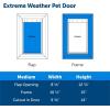 imagePetSafe Extreme Weather Pet Door  Insulated WeatherResistant Dog ampamp Cat Door with Durable Plastic Frame  Maximum EnergySaving Efficiency  Small  for Dogs ampamp Cats up to 15 lbsPlastic Pet Door