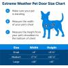 imagePetSafe Extreme Weather Pet Door  Insulated WeatherResistant Dog ampamp Cat Door with Durable Plastic Frame  Maximum EnergySaving Efficiency  Small  for Dogs ampamp Cats up to 15 lbsPlastic Pet Door