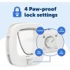 imagePetSafe Big Cat Door Glass Installation Adaptor Mounting Adaptor for Installation of New and Improved Big Cat Door in Glass Doors and WindowsBig Cat Door 20