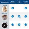 imagePetSafe SmartDoor Connected Pet Door Key  Provides Smart Personalized Access for Your Dogs amp Cats While Keeping Out Strays amp Wildlife  Compatible with SmartDoor Connected Pet Door  SmallSmartDoor Connected Pet Door Key