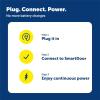 imagePetSafe SmartDoor Connected Pet Door Key  Provides Smart Personalized Access for Your Dogs amp Cats While Keeping Out Strays amp Wildlife  Compatible with SmartDoor Connected Pet Door  SmallSmartDoor Power Adapter