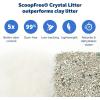 imagePetSafe ScoopFree Crystal Cat Litter amp Refill Tray with Lid Fragrance Free 43 Lb Bag with TrayWhite
