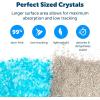 imagePetSafe ScoopFree Premium Crystal Cat Litter  Outperforms Clay Litter  Refill Packs  Reusable Tray Compatible  Fresh Scent  43 lb Bags  8 PackFresh