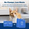 imagePetSafe ScoopFree Premium Crystal Cat Litter  Outperforms Clay Litter  Refill Packs  Reusable Tray Compatible  Fresh Scent  43 lb Bags  8 PackUnscented